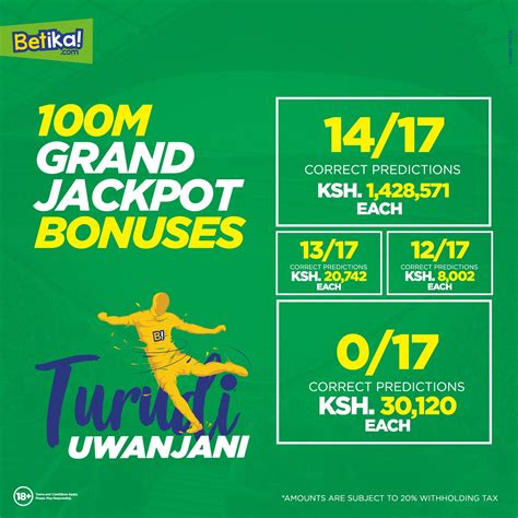 mwanasoka free tips|Free Mwanasoka Predictions Today and Mwanasoka .